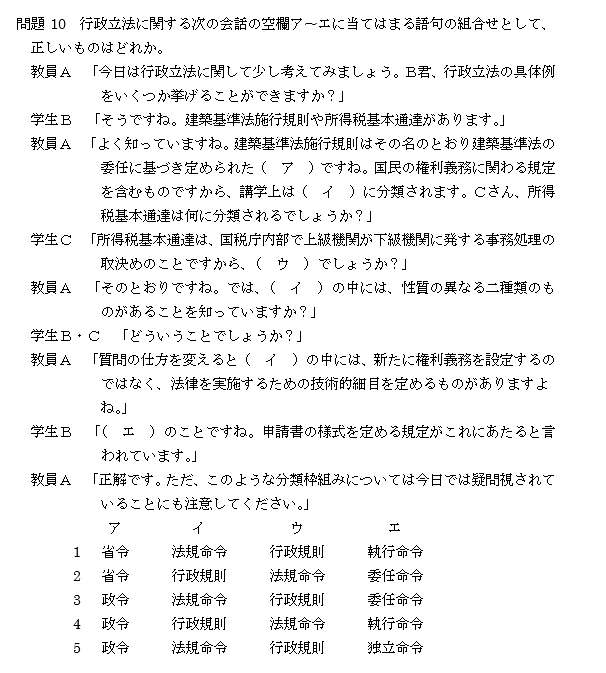 行政書士試験の重要科目 行政法 転職ステーション